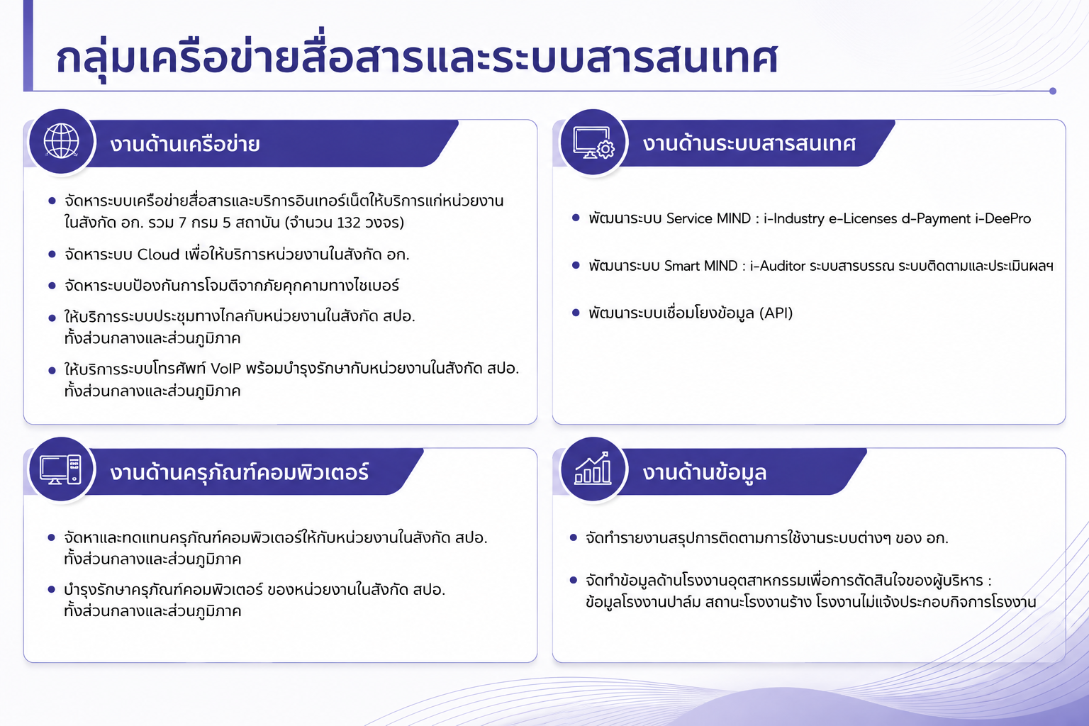เครือข่าย